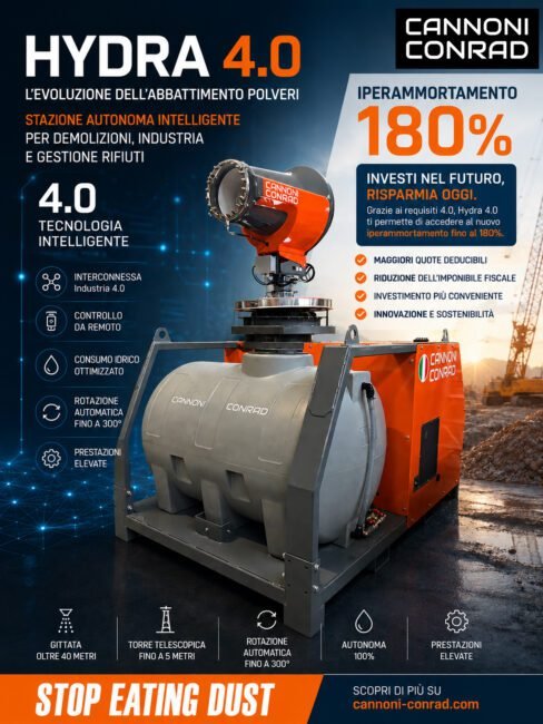 Affiche d'Hydra 4.0 avec l'hyper-amortissement de 180%