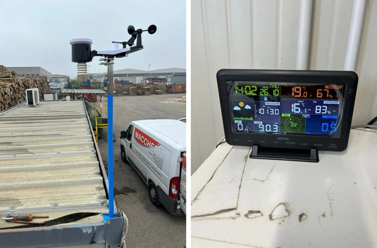 Weather station with anemometer on a pole and display showing the wind speed